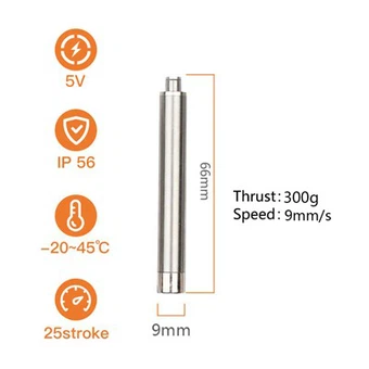 Lineární aktuátor s vodicím šroubem